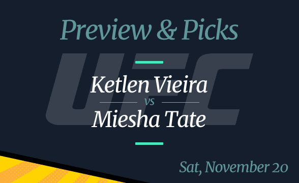 Vieira vs Tate Betting Preview, Time, Odds