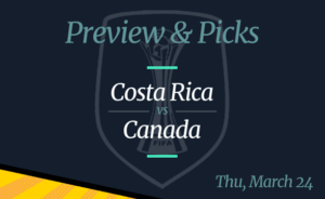 Costa Rica vs Canada 2022 World Cup Qualification Odds, Time, and Prediction