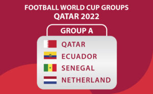 2022 World Cup Group A – Analysis, Top Predictions, and Props