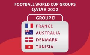 FIFA World Cup 2022 Group D Analysis, Picks, and Props