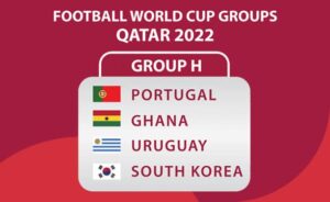 FIFA World Cup 2022 Group H Analysis, Picks, and Props