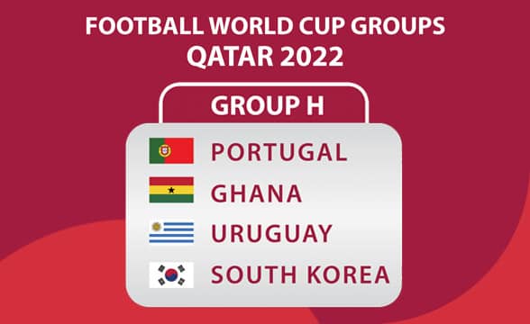 FIFA World Cup 2022 Group H Analysis, Picks, and Props